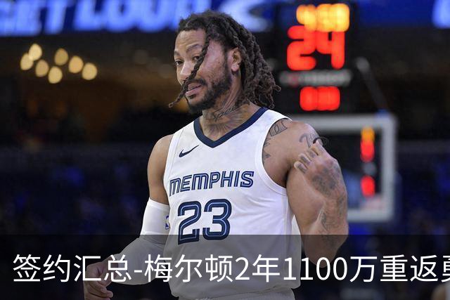 签约汇总-梅尔顿2年1100万重返勇士 哈里斯加盟马刺